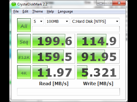Anderer Benchmark, &auml;hnliche Werte.