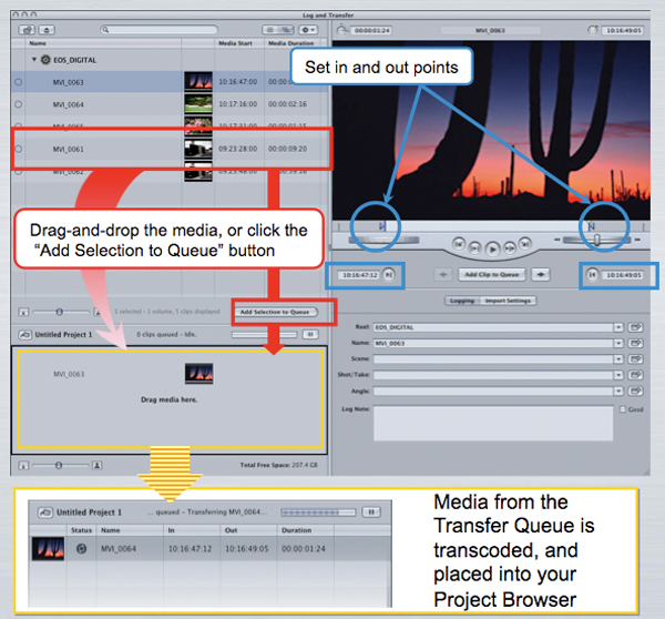 EOS Movie Plugin-E1 - Transcodieren