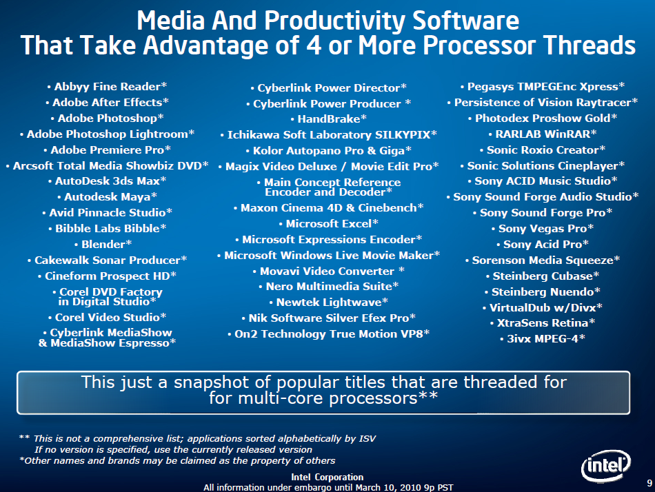 Intels Anwendungs-Liste mit mehr als vier Threads