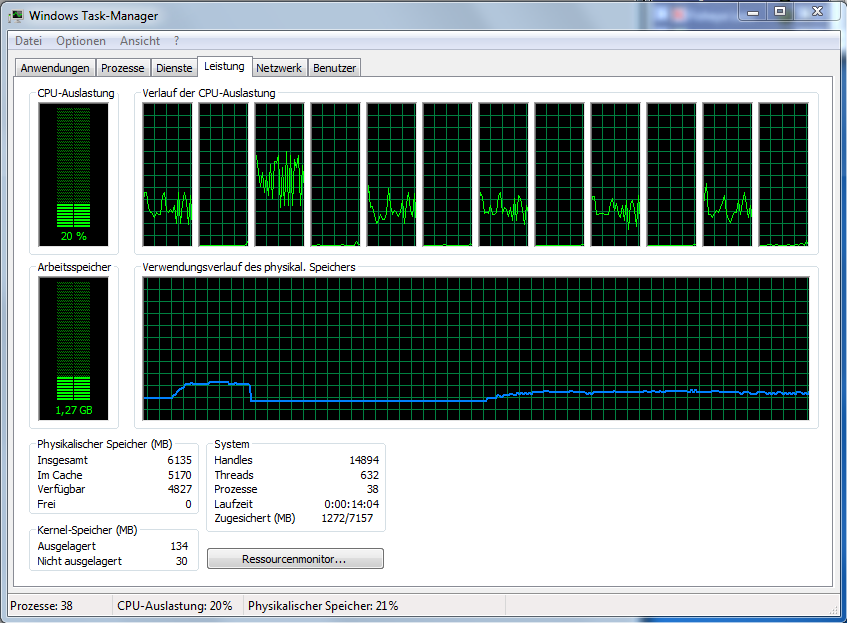 Nikon Capture: SMT Parking gibt nur Last auf physikalische Kerne