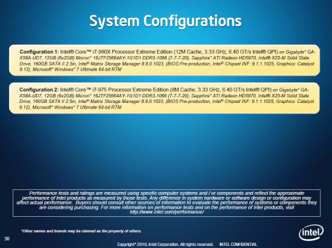 Konfiguration von Intels Benchmarks