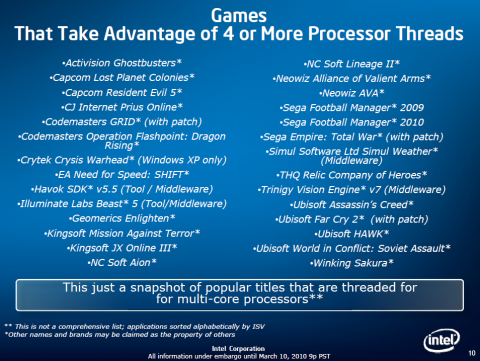 Intels Spiele-Liste mit mehr als vier Threads