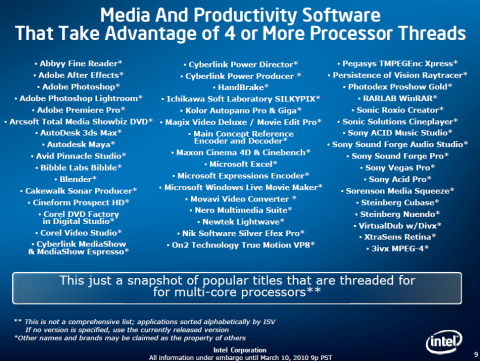 Intels Anwendungs-Liste mit mehr als vier Threads