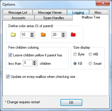 Ordner, die viel Speicherplatz verbrauchen, werden hervorgehoben. Nur wenige IMAP-Clients können das.