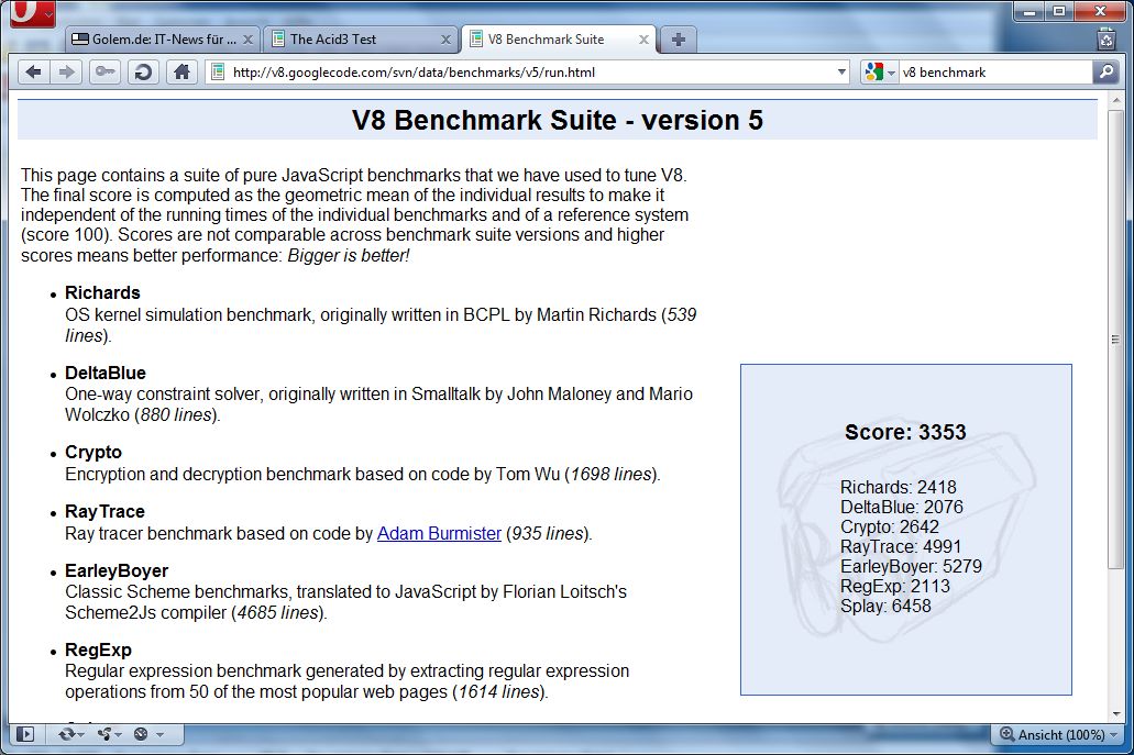 Opera 10.50 - V8-Benchmark
