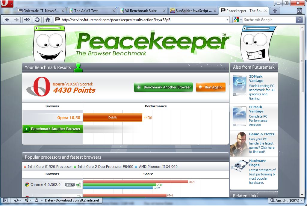 Opera 10.50 - Peacekeeper-Benchmar