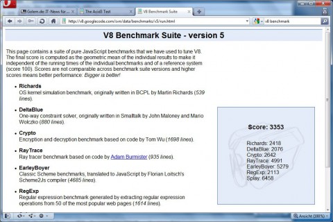 Opera 10.50 - V8-Benchmark