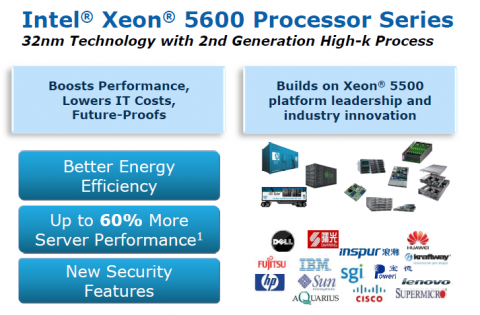 Mindestens 14 Hersteller wollen den neuen Xeon verbauen