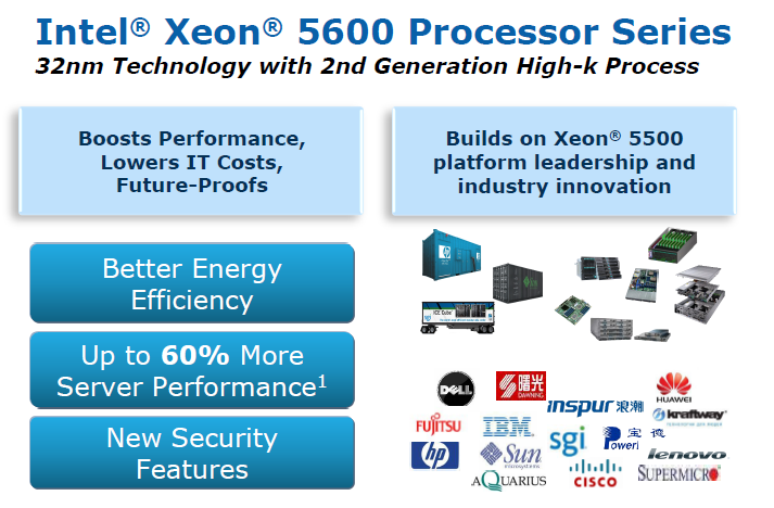 Mindestens 14 Hersteller wollen den neuen Xeon verbauen