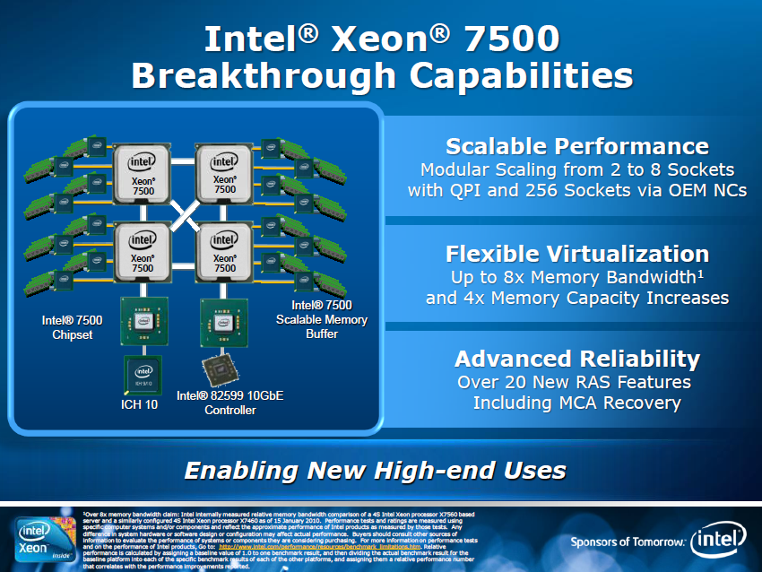 Vier Xeons können direkt verbunden werden.