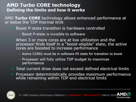 &Uuml;bertaktung bleibt im Rahmen der Spec