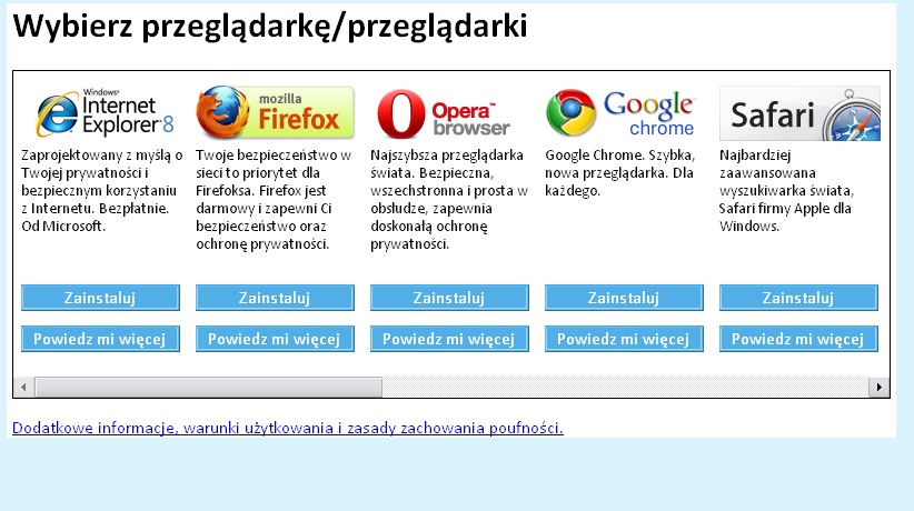 Browserwahl in Polen