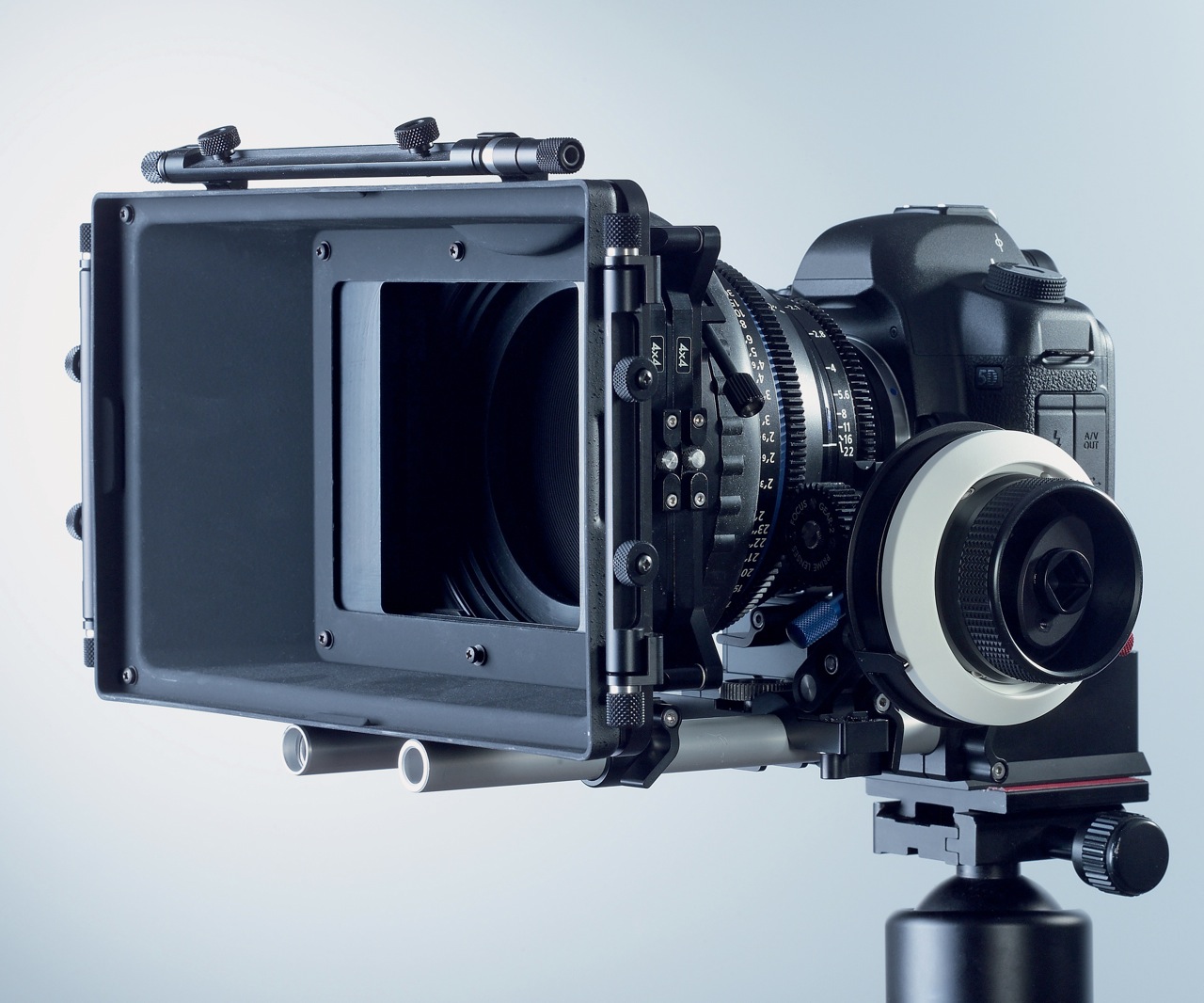 Carl Zeiss Compact Prime CP.2