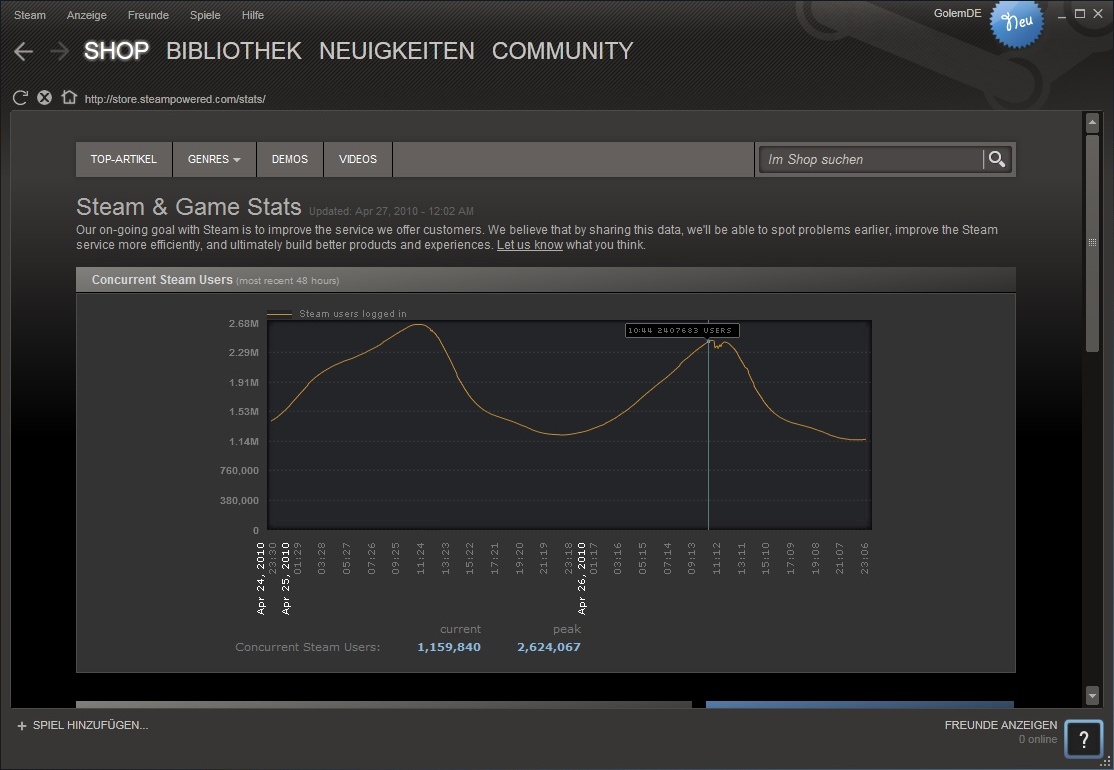 Steam: Neue Version