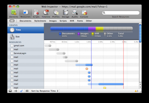 Informationen zu HTTP-Redirects