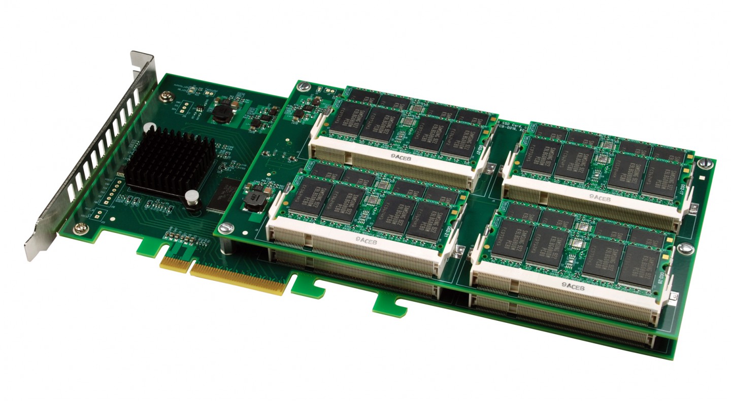 Z-Drive R2 P88