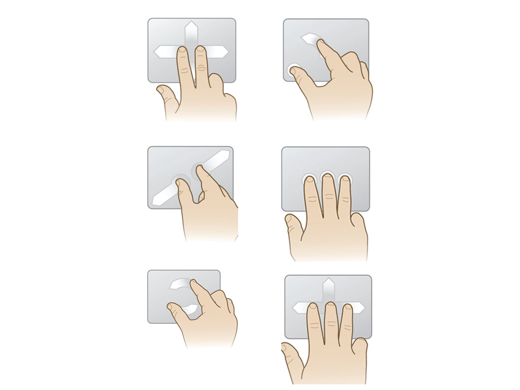 Mögliche Touchpad-Eingaben für die Synaptics Gesture Suite für Linux