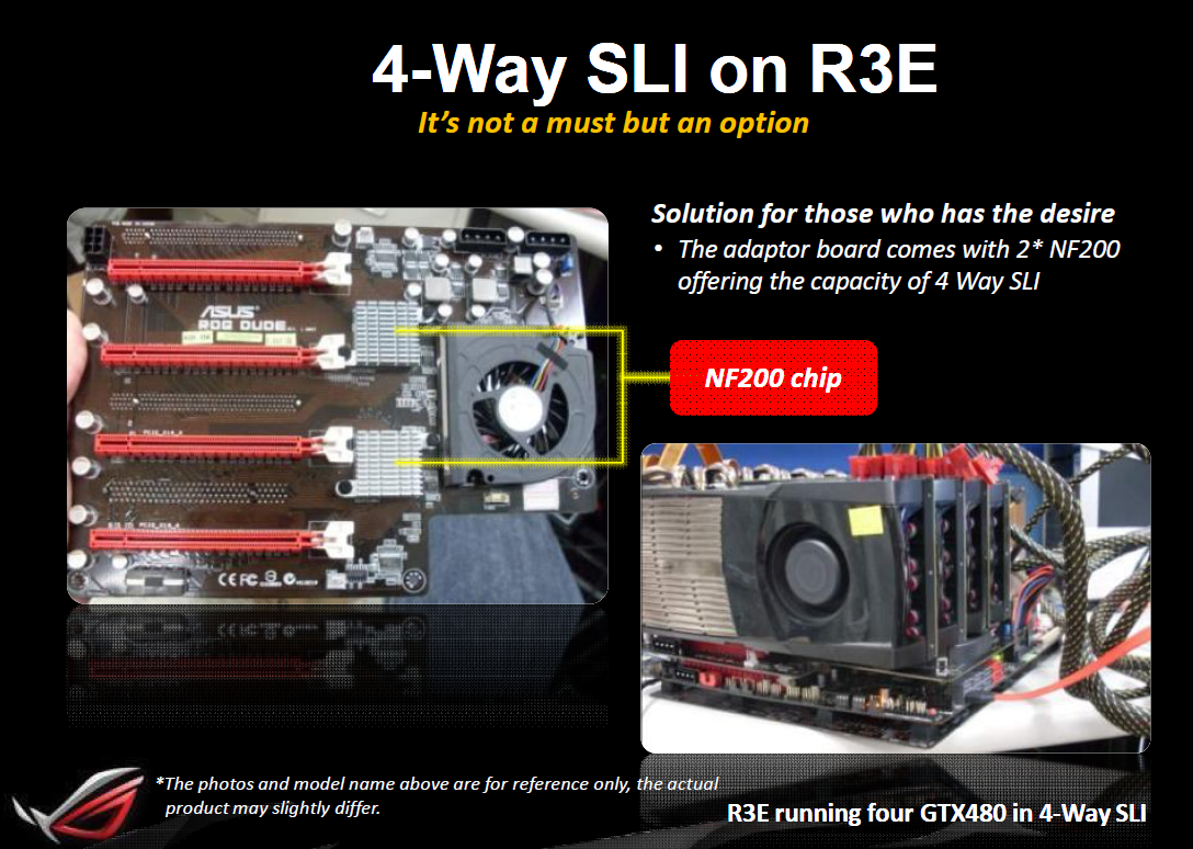 4-way SLI mittels Adapter, der direkt auf dem Mainboard liegt