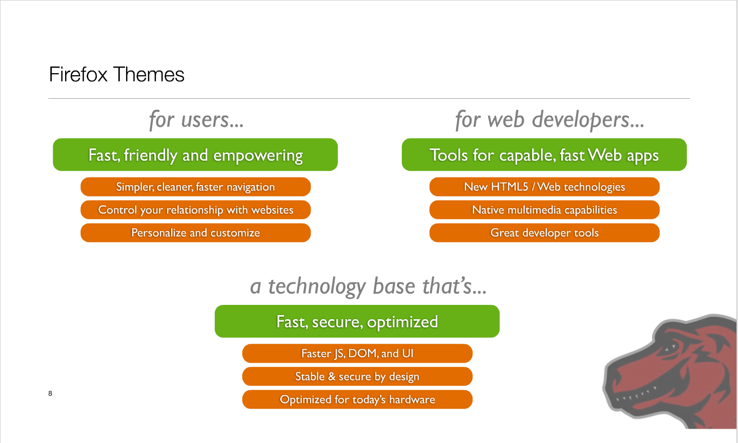 Roadmap für Firefox 4.0 - Präsentation von Mike Beltzner