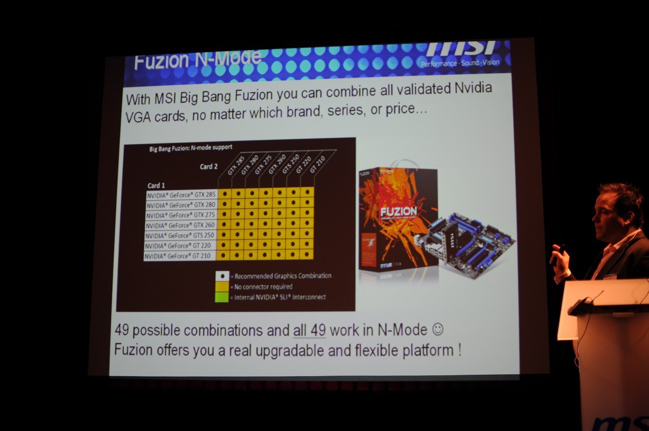 Der Hydra-Chip erlaubt es dem Nutzer, auch Grafikchips einer Familie untereinander zu kombinieren. Hier Nvidia ...