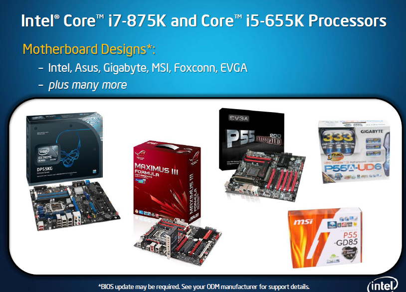 Von Intel empfohlene Mainboards für die K-CPUs