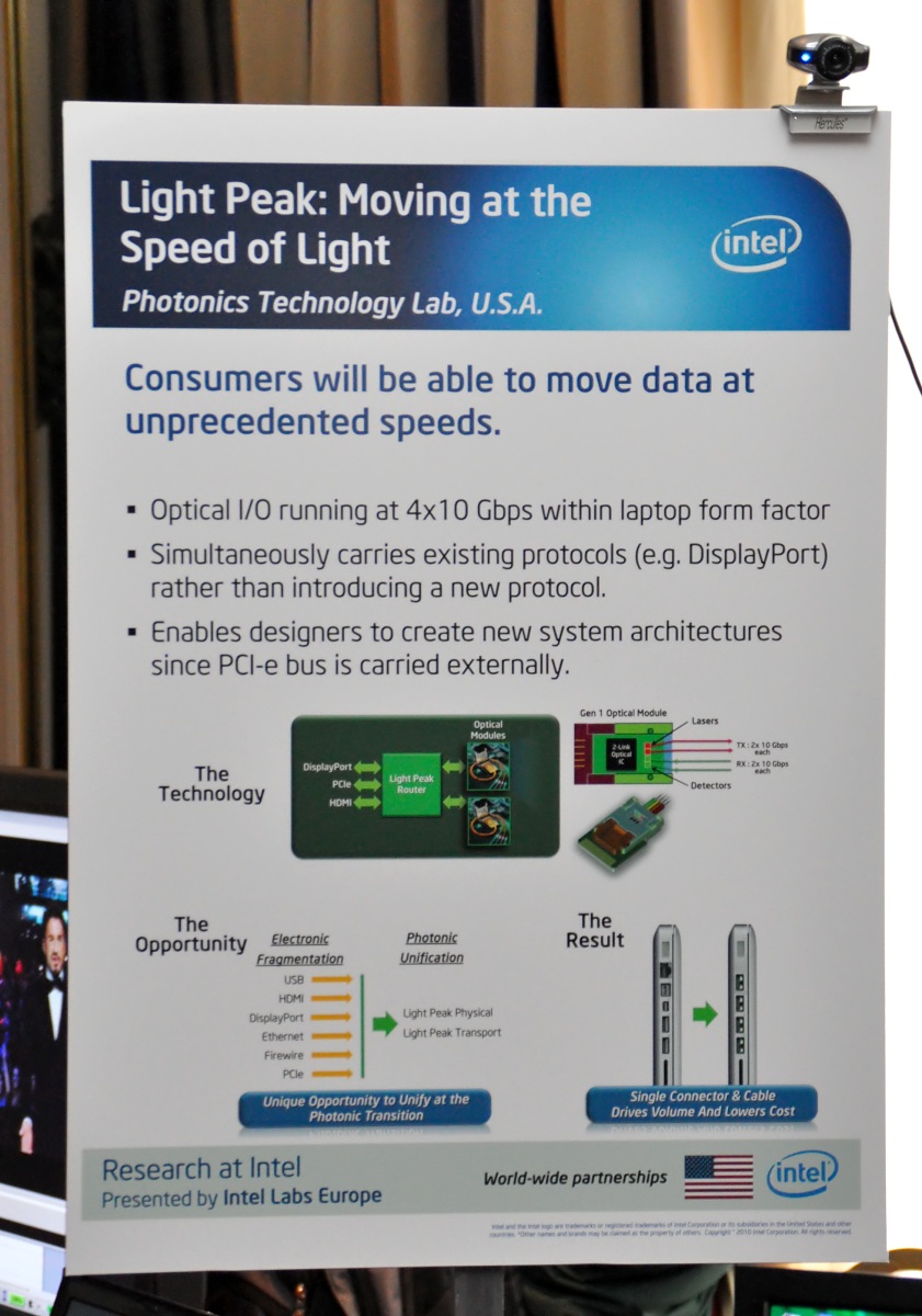 Das Prinzip von Light Peak