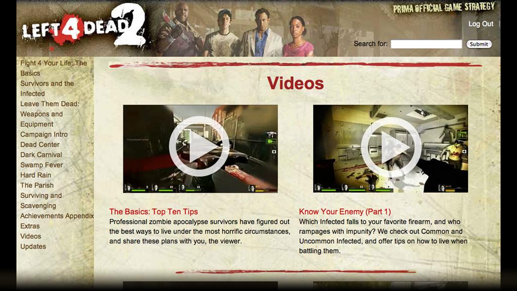 Komplettlösung Left 4 Dead 2
