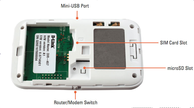 D-Link Mypocket Router DIR-457 - Unterseite geöffnet