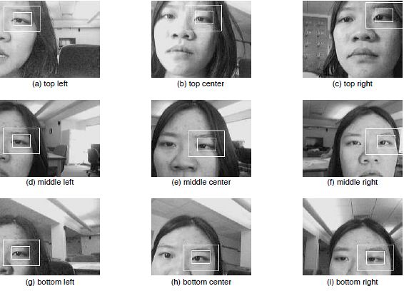 Kalibrieren von Eyephone (Foto: Dartmouth College)