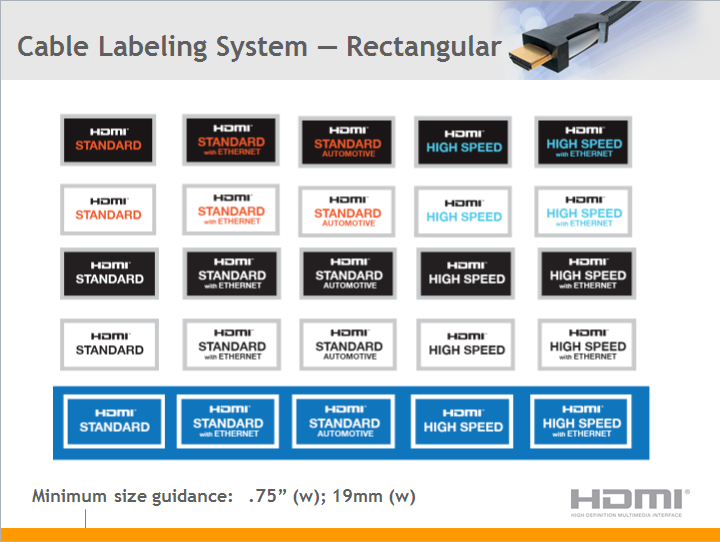 Die neuen Logos sind Pflicht auf Verpackungen. Es gibt sie als Rechtecke ...