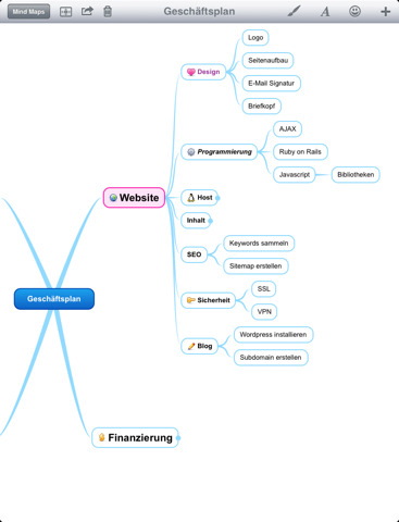 Mindmeister iPad