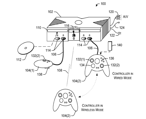 Patent zum neuen Xbox-, Windows-Controller