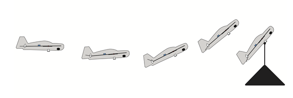 Schema des Anfluges auf den Draht (Bild: MIT)