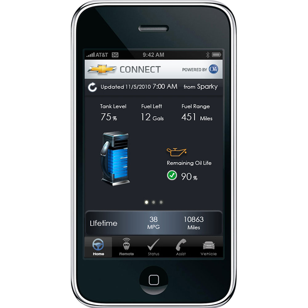 Onstar-App zeigt Füllstand des Tanks und die verbleibenden Meilen
