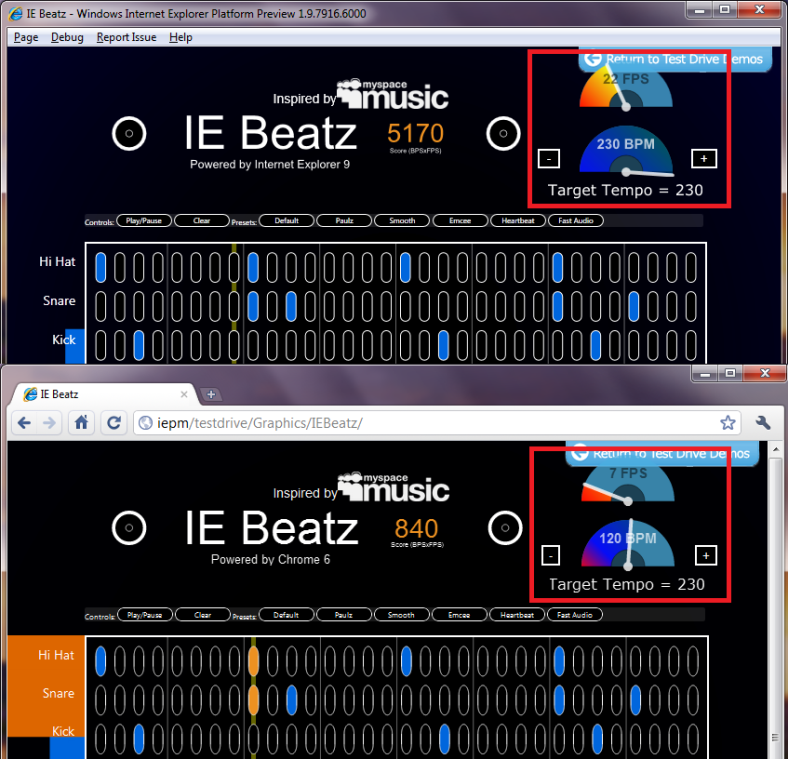IE Beatz Demo läuft im IE9 PP4 schneller als in Chrome 6.