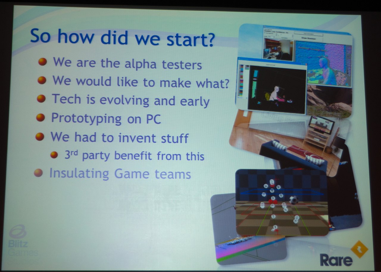 Der Anfang der Kinect-Arbeiten