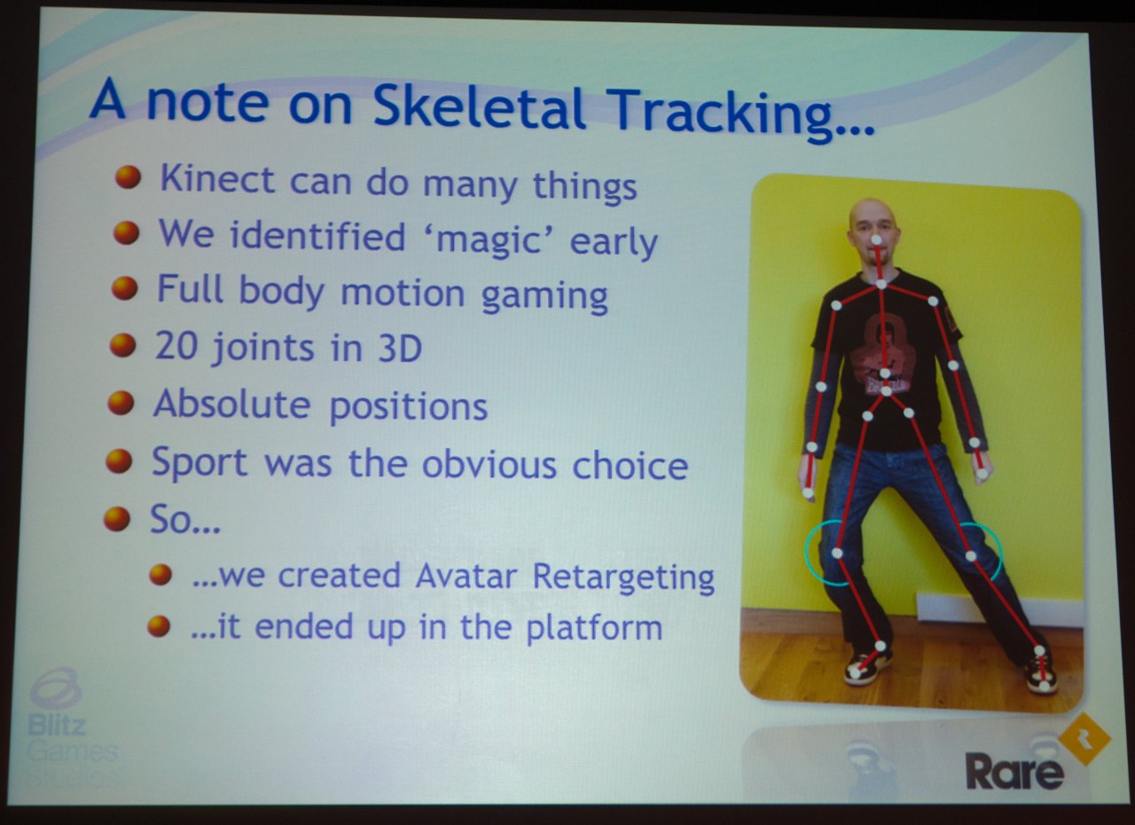 Rares Skeletal Tracking ist Bestandteil des SDKs.