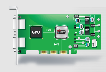 Schema einer Grafikkarte mit Hydralogix-Chip