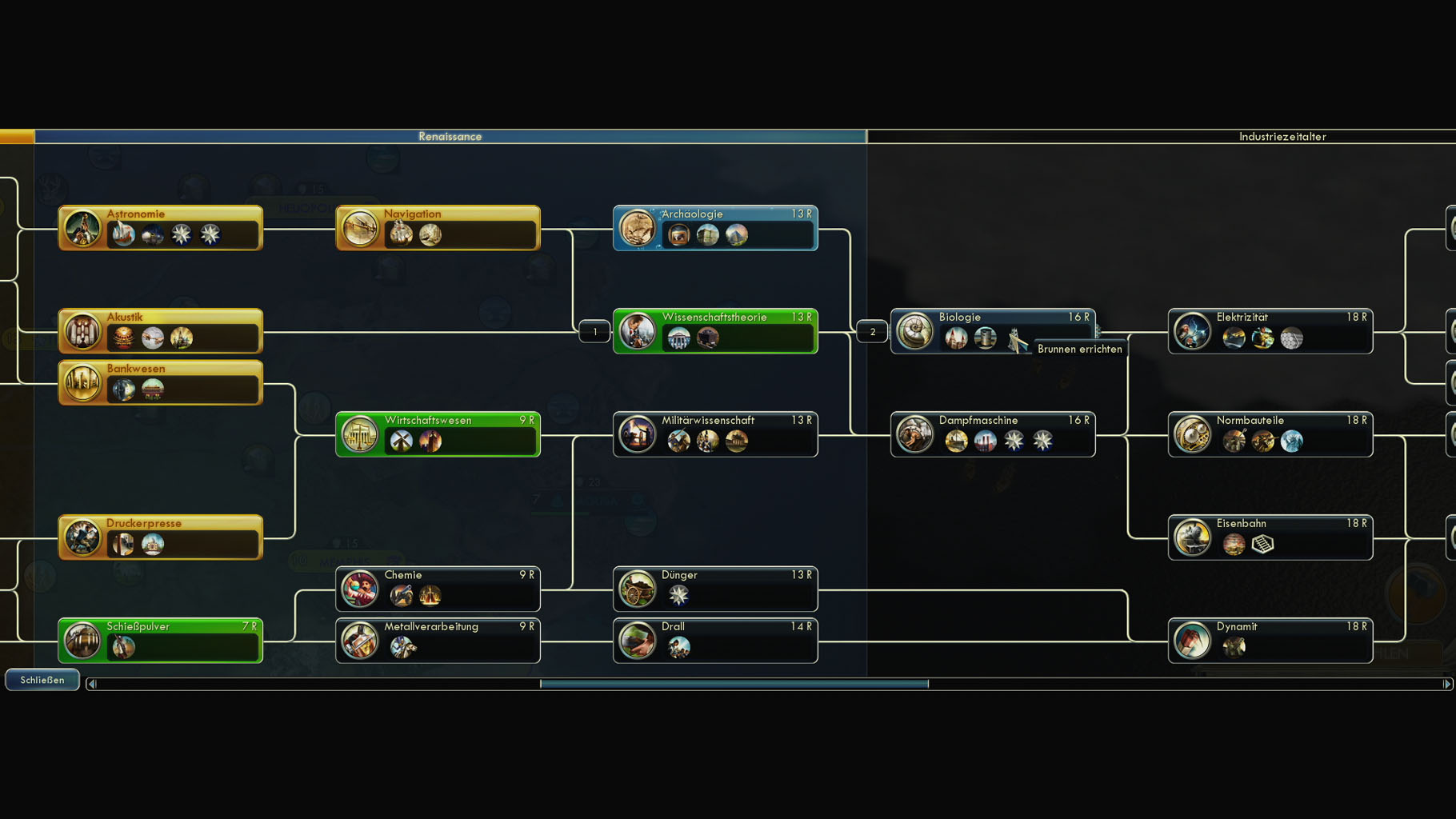 Ein Ausschnitt aus dem Technologiebaum. Durch Biologie erscheint die Ressource Öl auf der Landkarte.