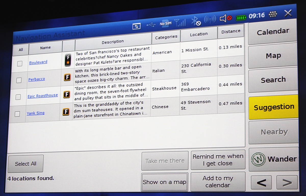 Das Protokoll eines Tages in San Francisco...