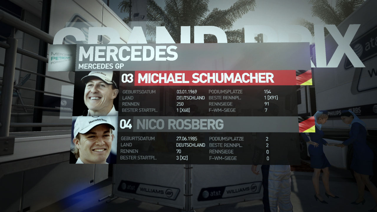Natürlich fehlt auch Michael Schumacher nicht - nur Nick Heidfeld.
