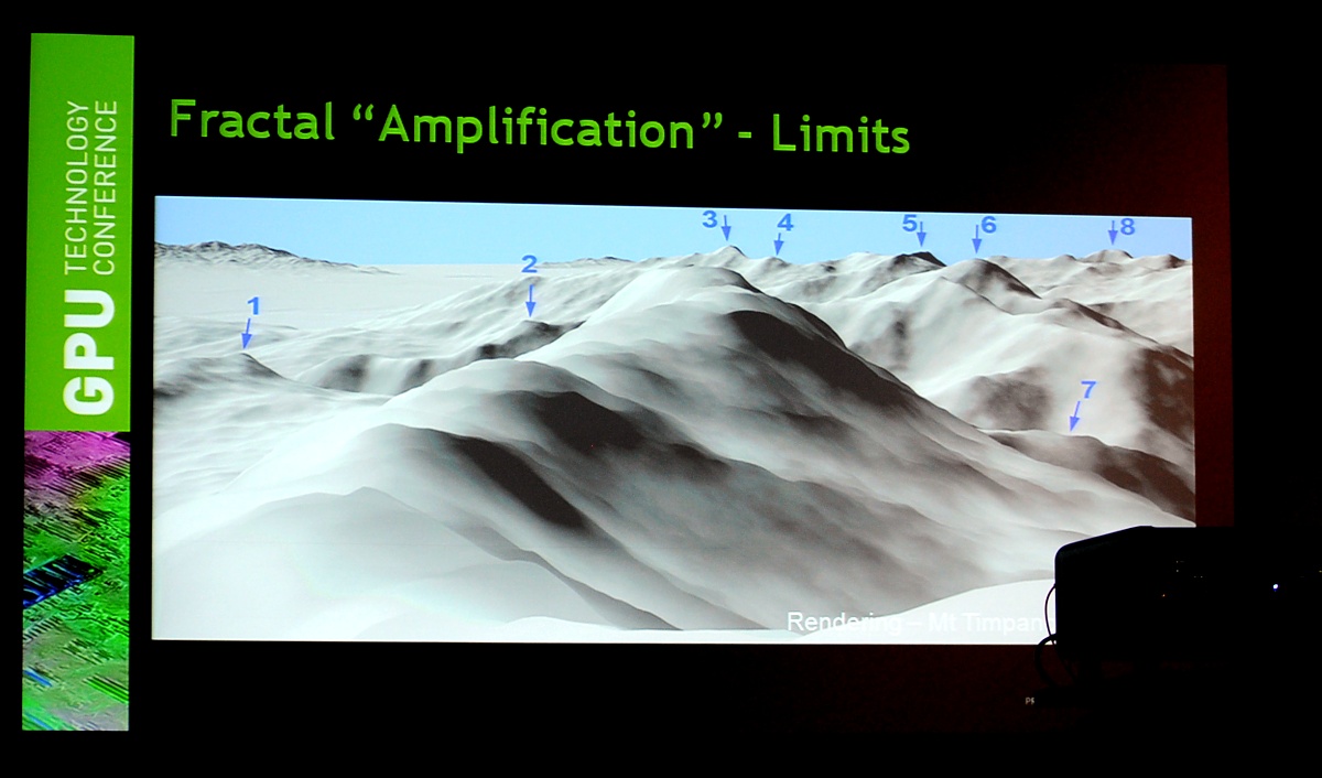 ... das nahe an der Simulation ist.