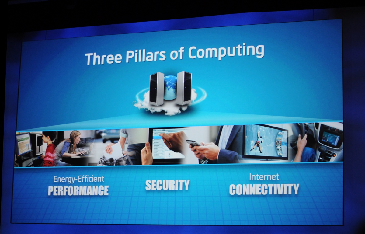 IDF 2010 - Intel stellt CPU-Architektur Sandy Bridge vor