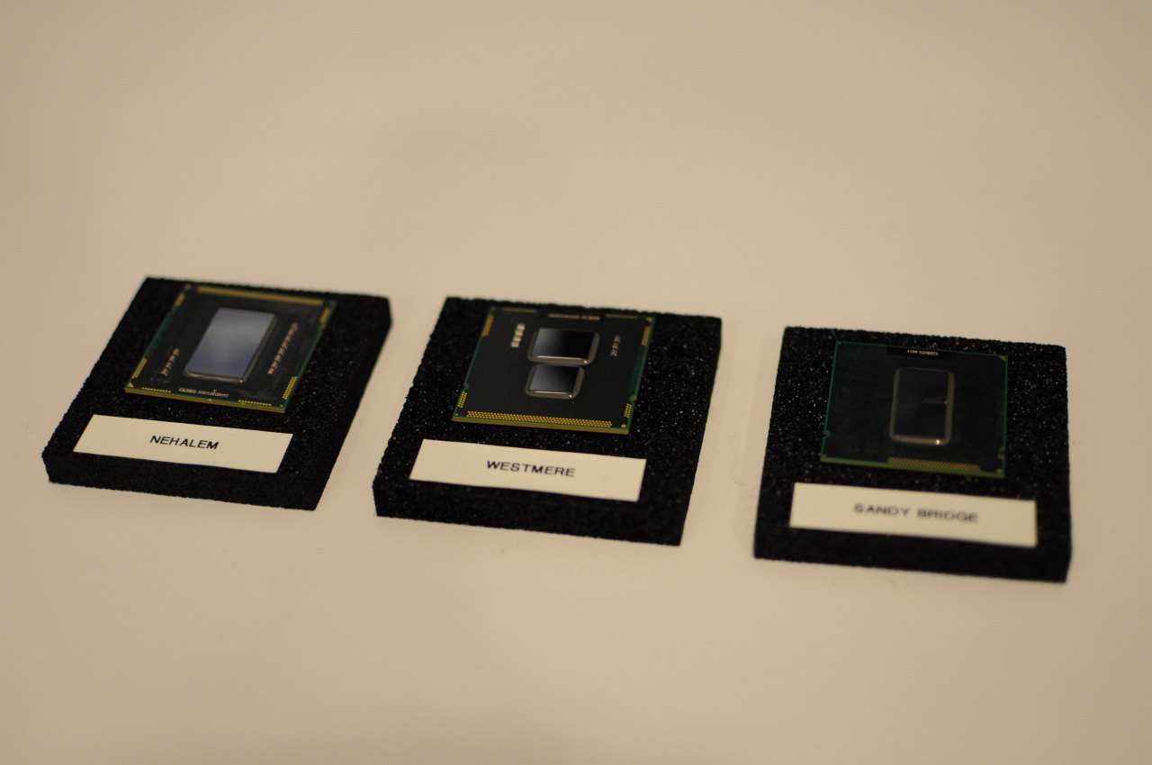 Nehalem, Westmere und Sandy Bridge
