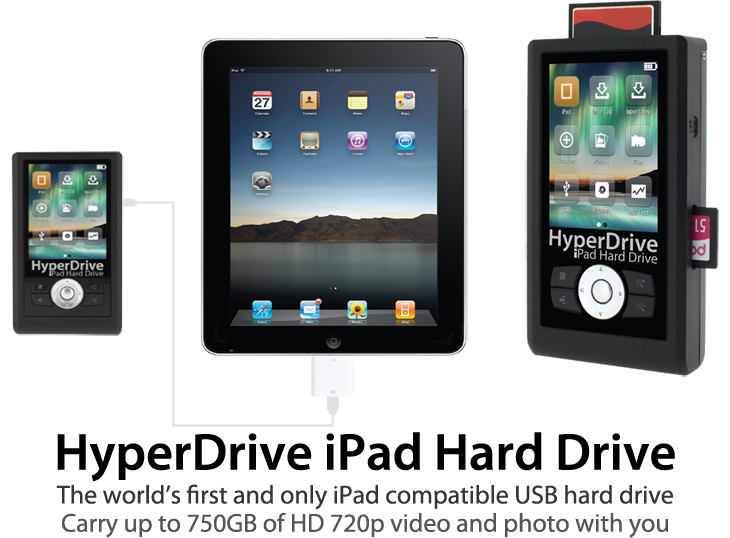 Sanhos Hyperdrive iPad Hard Drive