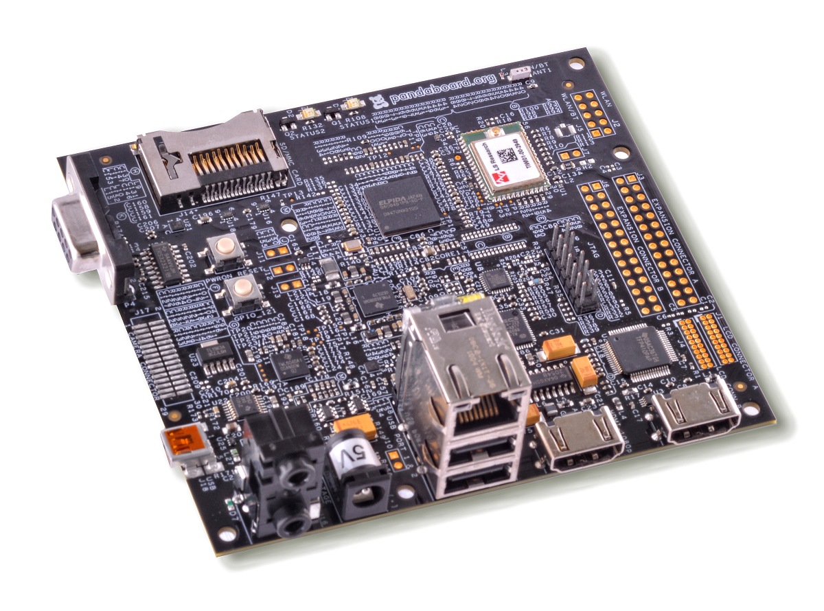 Das Pandaboard