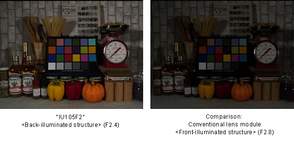 Exmor R - CMOS-Sensor mit bis zu 16,41 Megapixeln für Mobiltelefone