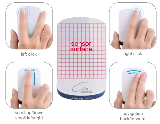 Speedlink Cue - Gesten