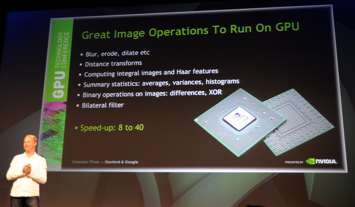Funktionen für Computersehen auf GPUs