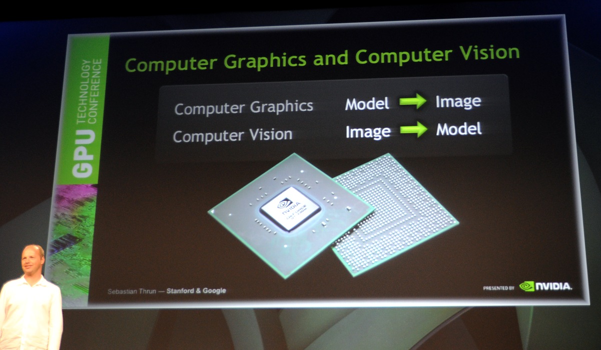 Die GPU macht keine Bilder, sie erkennt sie.